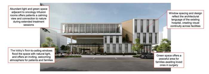 rendering of new annex at suny downstate